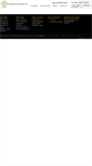 Mobile Screenshot of icml.co.in